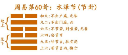 諾伊曼：易經(jīng)是有求必應(yīng)，夢則會趨于沉默