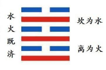 如何從中國(guó)來學(xué)習(xí)心理分析