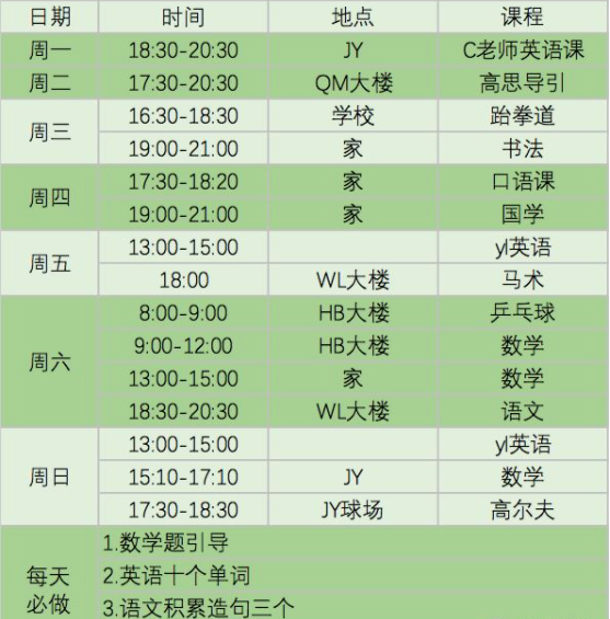 雞娃父母：如果我不努力我的孩子就會一事無成