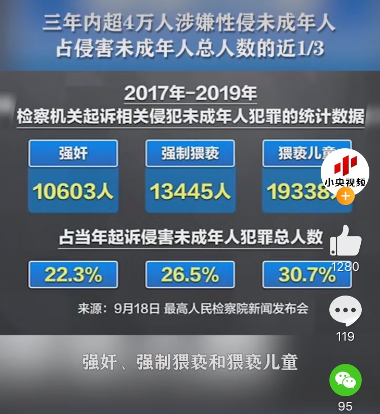 性窒息死亡，這些年我們?yōu)樾孕邜u付出的后果