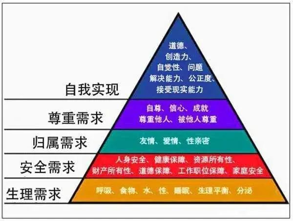 不懲罰也不驕縱，如何養(yǎng)育自信的孩子？