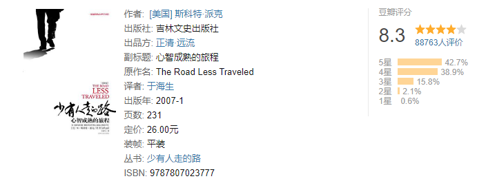經(jīng)典心理學書籍推薦