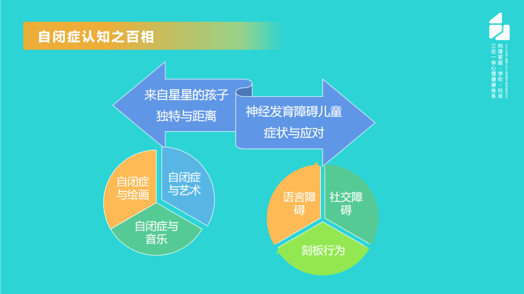 心理學(xué)視角下的與自閉癥孩子相處的理念