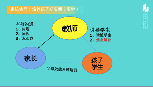 孩子的心理健康與時間管理