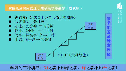 孩子的心理健康與時間管理