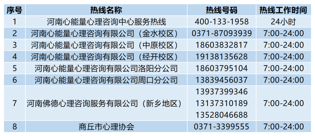 關(guān)注中小學(xué)生健康成長(zhǎng)，助力留守兒童心理教育