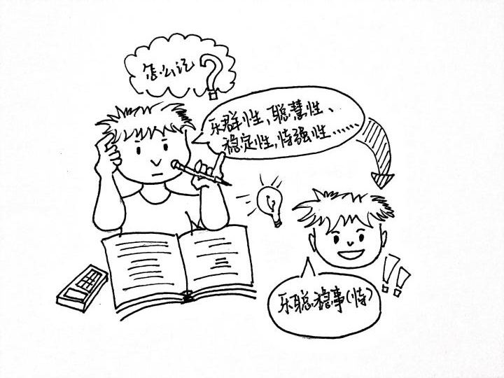 班杜拉理論、基于人性的心理學(xué)