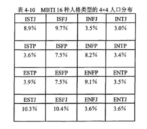 內(nèi)向的人更容易自殺嗎？