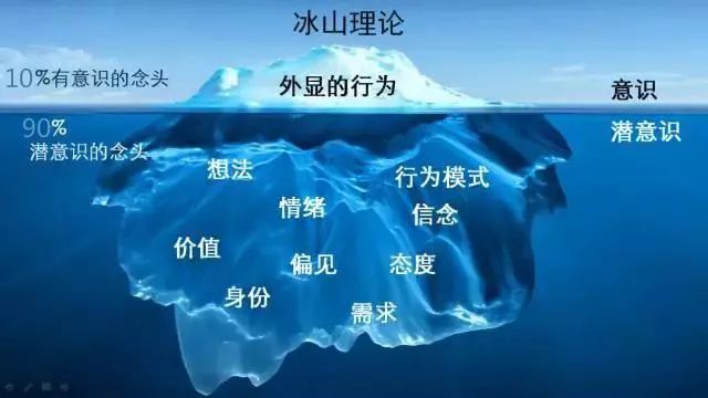 為什么知道了很多道理，還是過不好這一生？