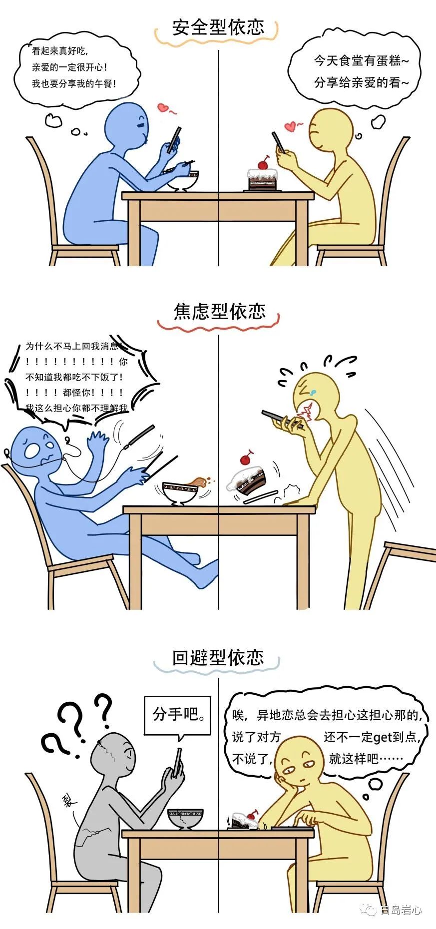 異地戀怎么維持感情質(zhì)量和情侶的滿意度？