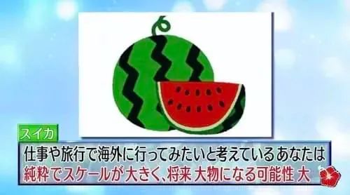 秒測(cè)你內(nèi)心的奢望NO.1是什么？