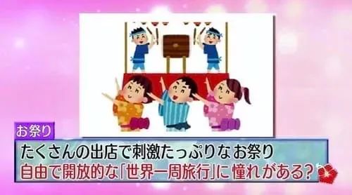秒測(cè)你內(nèi)心的奢望NO.1是什么？