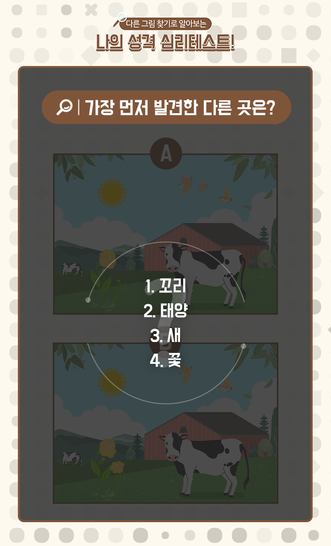 性格心理測試，了解自己性格的測試題