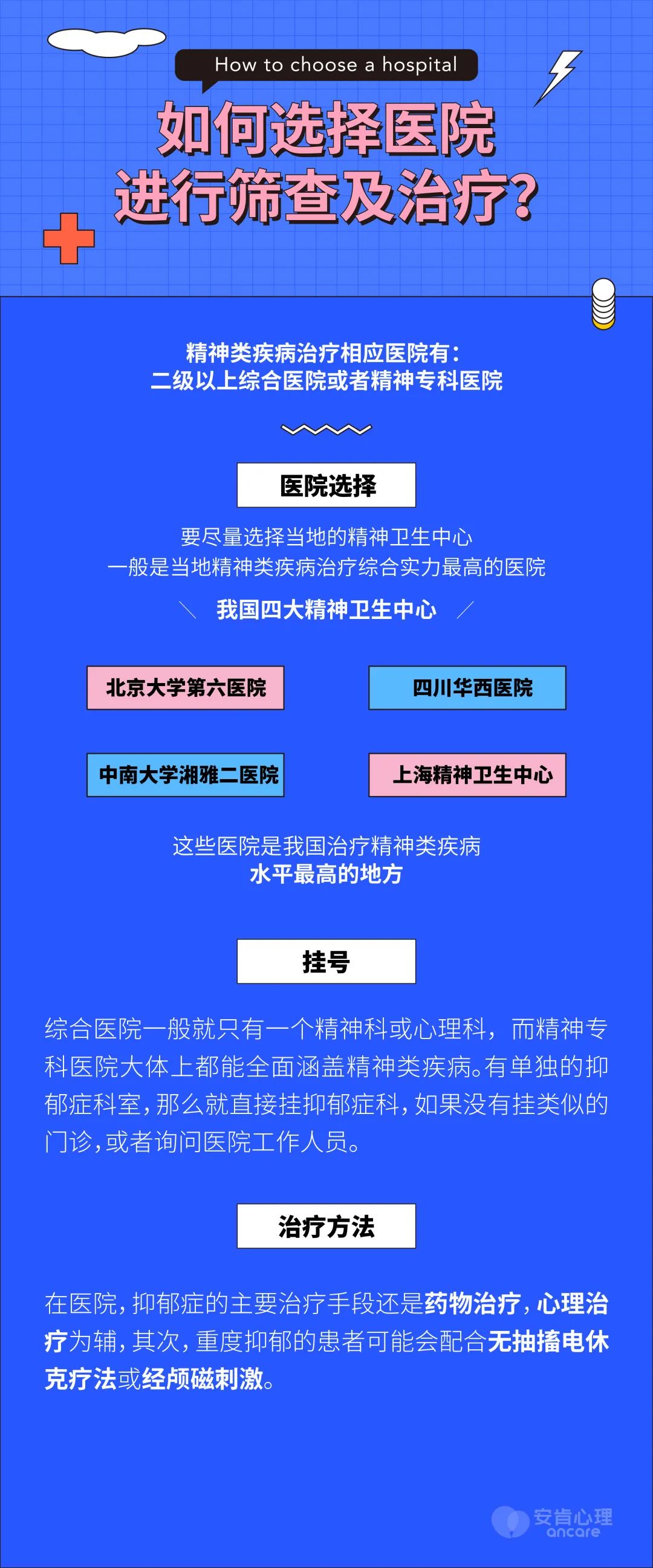 抑郁癥自救手冊(cè)