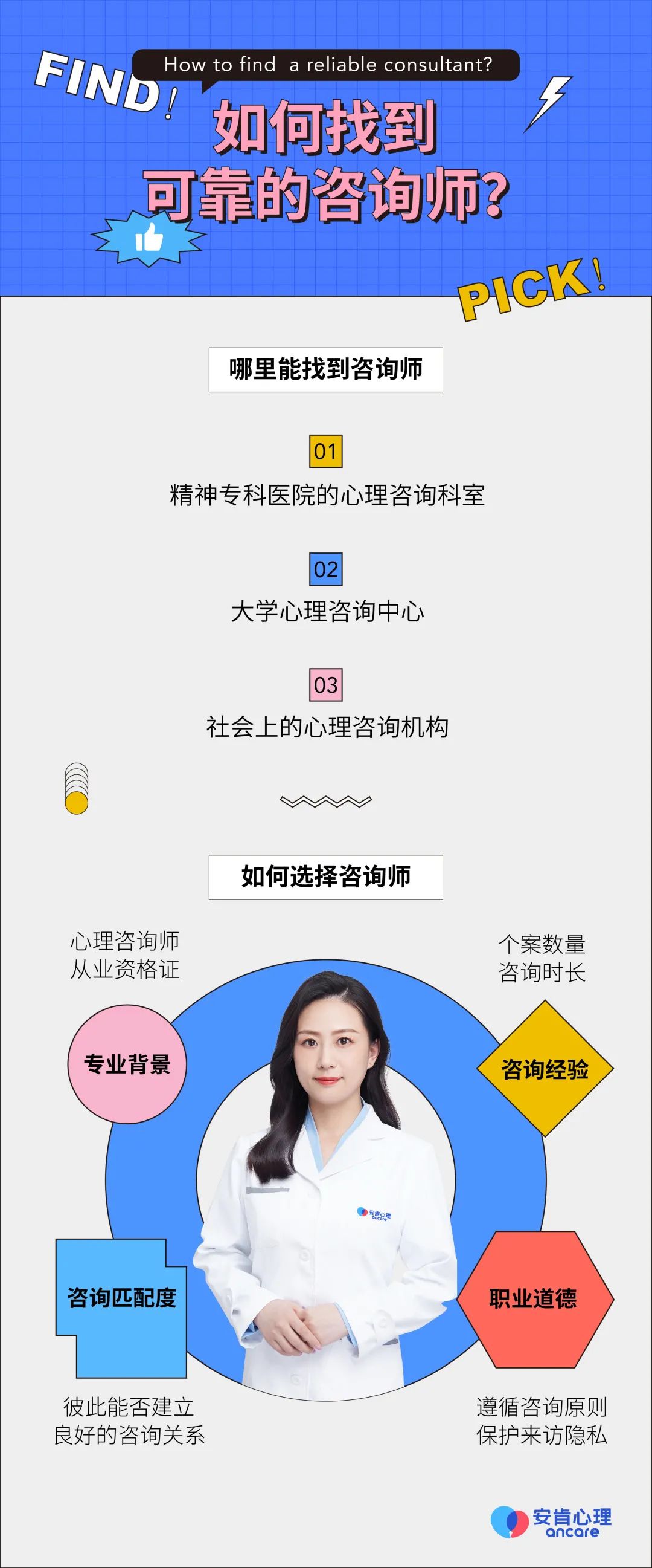 抑郁癥自救手冊(cè)