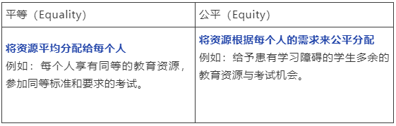 《魷魚游戲》人性廝殺暗藏心理學(xué)的知識(shí)及運(yùn)用