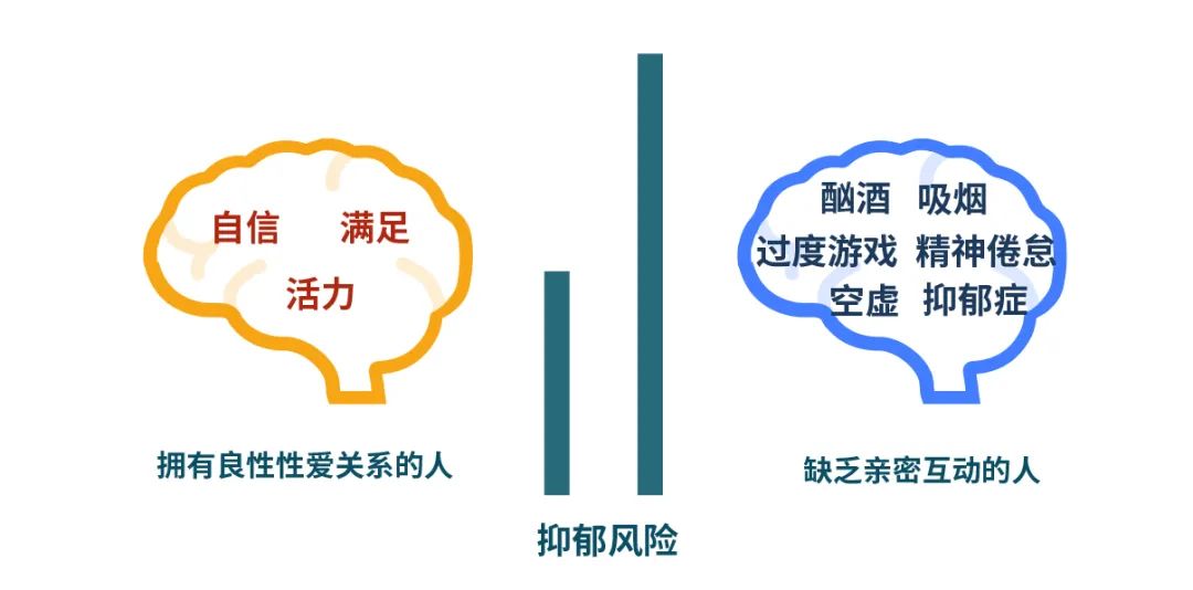 650萬人在戒色吧用禁欲來治郁？