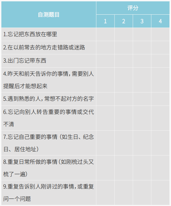 阿爾茨海默癥測(cè)試題、老年癡呆自測(cè)