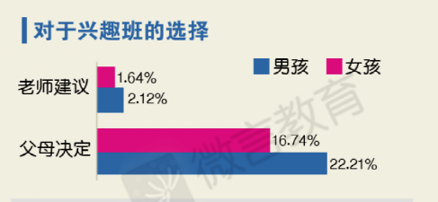 為什么男孩子長大后和媽媽就不親了？