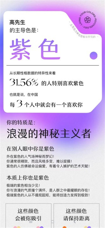 心理測試是這么做到測量人心的？