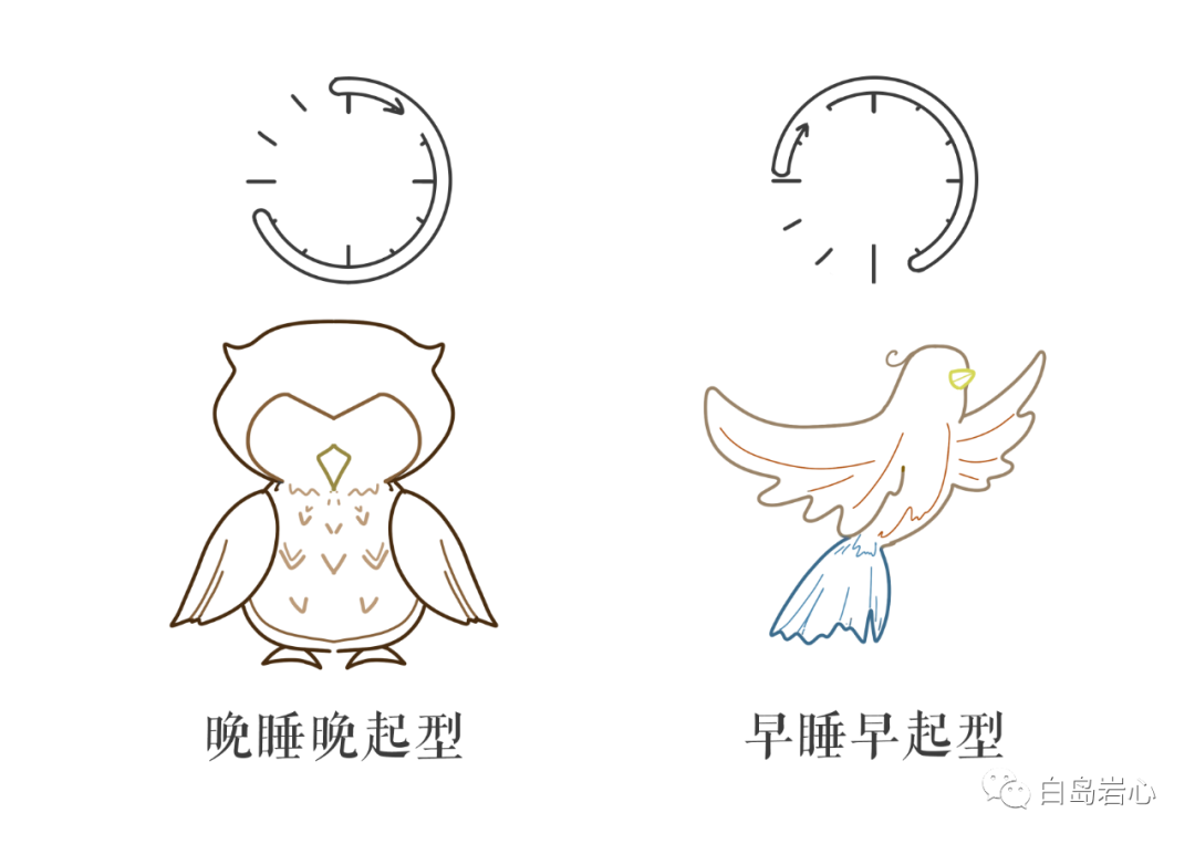 睡前拖延癥的解決辦法與原因有哪些？