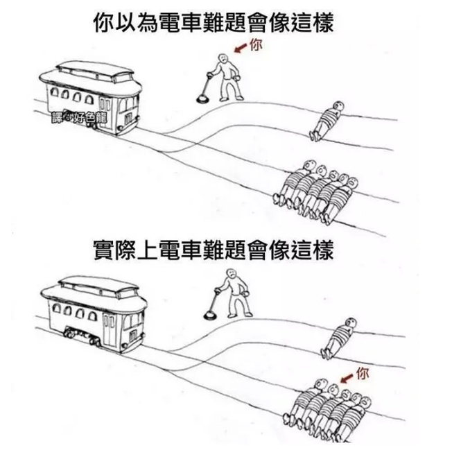 電車難題的道德主義、電車難題的完美答案