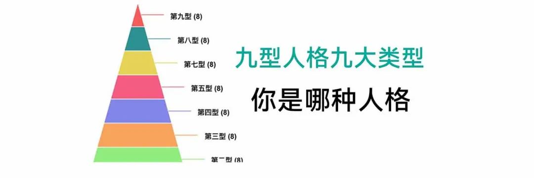九型人格測試，了解內心深處最真實的自己！