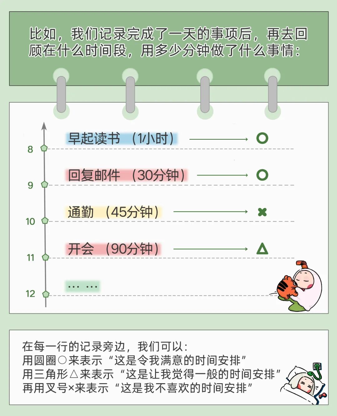 心理學好書推薦《時間內(nèi)卷》財務自由與時間自由