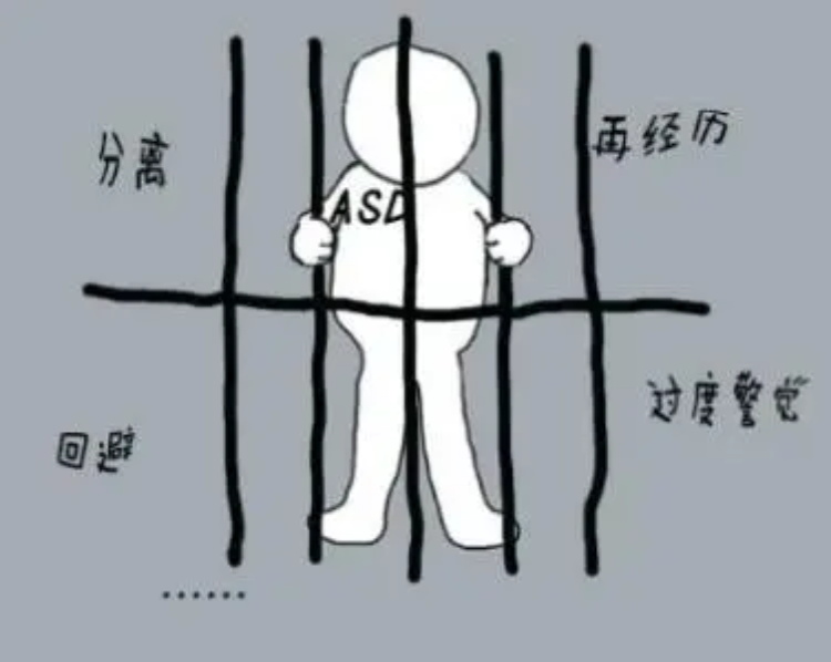什么是應(yīng)激障礙癥？該怎么治療？