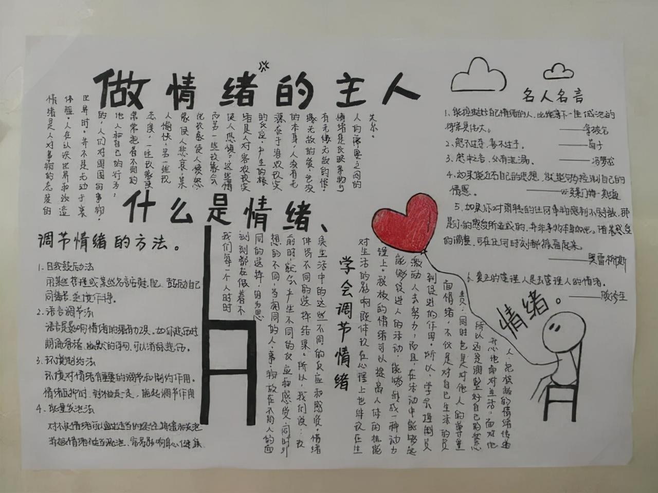 心理健康手抄報(bào)模板圖片 簡(jiǎn)單又好看