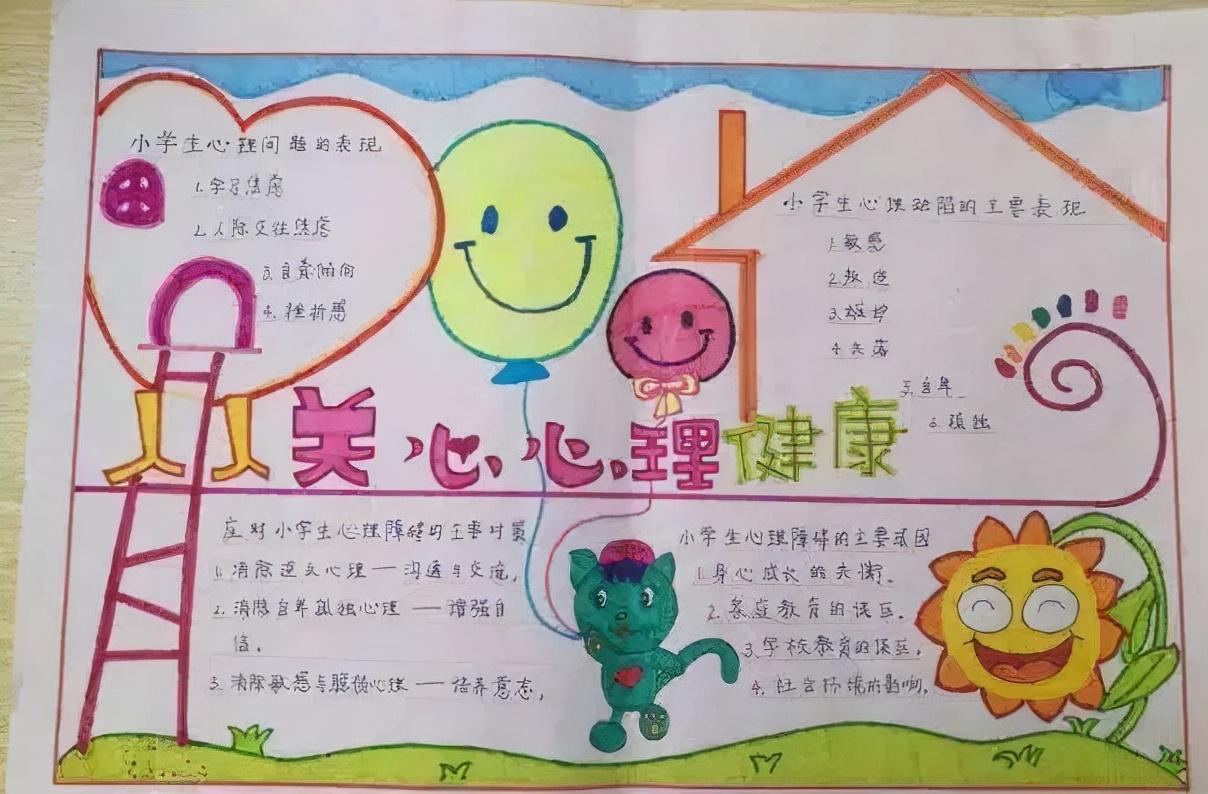 心理健康手抄報(bào)模板圖片 簡(jiǎn)單又好看