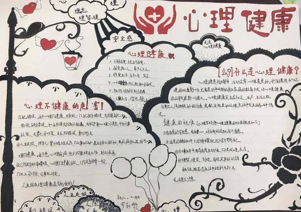 心理健康手抄報(bào)模板圖片 簡(jiǎn)單又好看