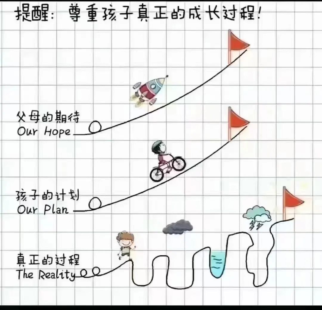 自我認知心理:如何停止自我PUA